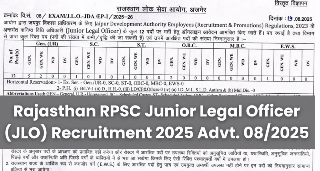 RPSC JLO Recruitment Online 2025 notics