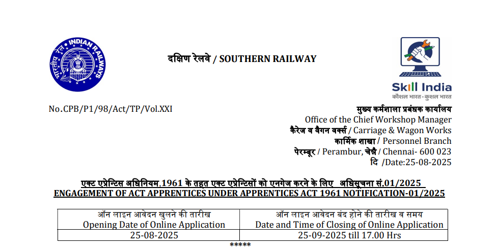 RRC Southern Railway Apprentice Online 2025 notice .