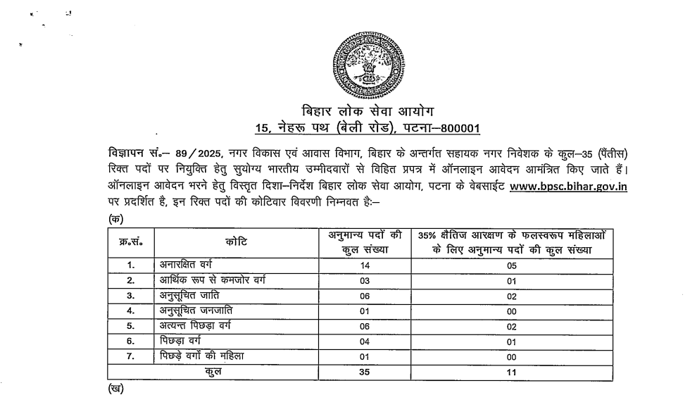 Bihar BPSC Assistant Town Planner ATP Online 2025