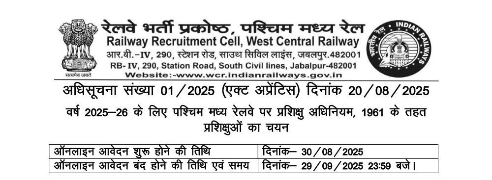 RRC WCR Apprentice Online Form 2025