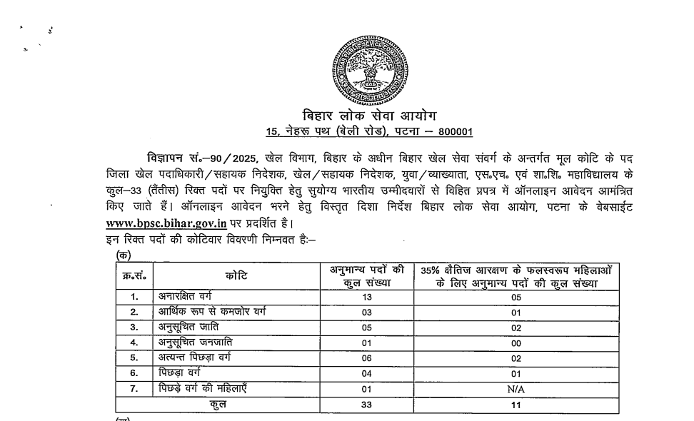 BPSC DSO Online Form 2025