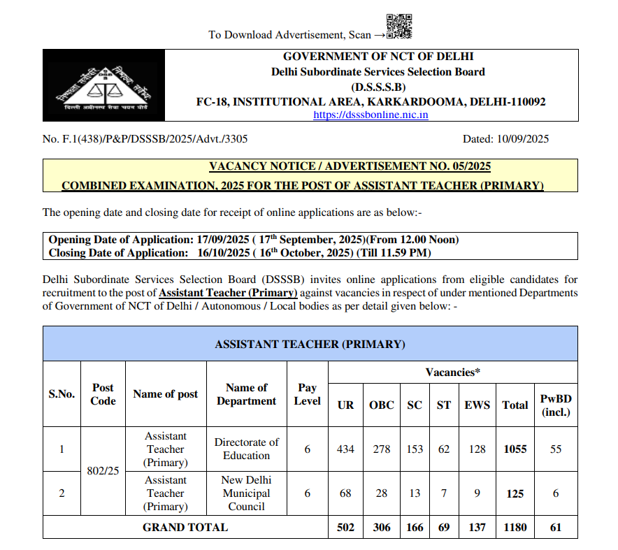 DSSSB Assistant Teacher (Primary)